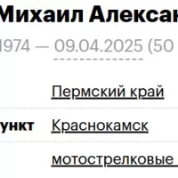 Ustyugov Mikhail Aleksandrovich