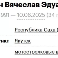 Khayrulin Vyacheslav Eduardovich