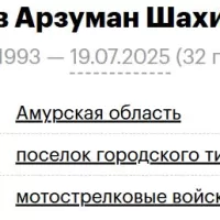 Aliyarov Arzuman Shakhin ogly