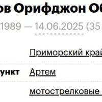 Bedimogov Orifdzhon Obidovich
