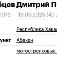 Starodubtsev Dmitriy Petrovich