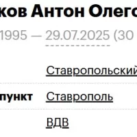 Strukov Anton Olegovich