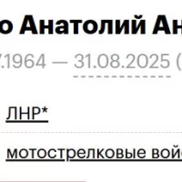 Kovalenko Anatoliy Anatolevich