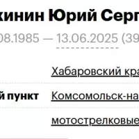 Druzhinin Yuriy Sergeevich