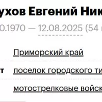 Zlovodukhov Evgeniy Nikolaevich