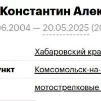 Krivenko Konstantin Aleksandrovich