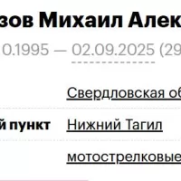 Kurguzov Mikhail Alekseevich