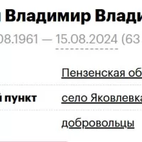 Inyatkin Vladimir Vladimirovich
