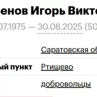 Разоренов Игорь Викторович