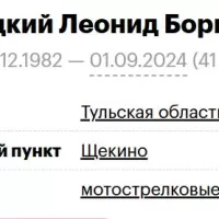 Lyasetskiy Leonid Borisovich