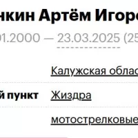 Ionkin Artem Igorevich