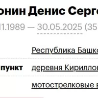 Mekhonin Denis Sergeevich