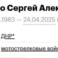 Салошенко Сергей Александрович
