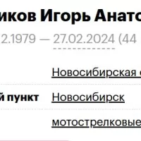 Okhotnikov Igor Anatolevich