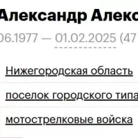 Shestykh Aleksandr Aleksandrovich