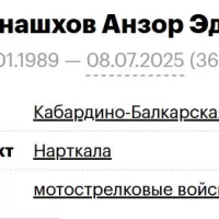 Kushkhanashkhov Anzor Edikovich