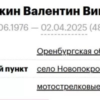 Savchishkin Valentin Viktorovich