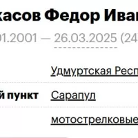 Chepkasov Fedor Ivanovich