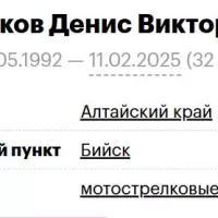 Kulkov Denis Viktorovich