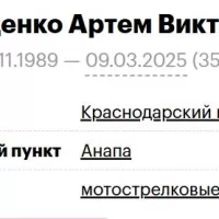 Lebedenko Artem Viktorovich