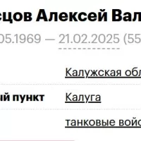 Propistsov Aleksey Valerevich