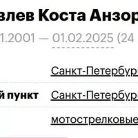 Yakovlev Kosta Anzorovich