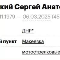 Буковский Сергей Анатольевич