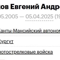 Slukhov Evgeniy Andreevich
