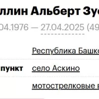 Samigullin Albert Zufarovich