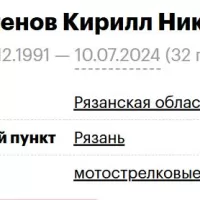 Afinogenov Kirill Nikolaevich