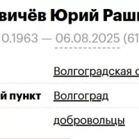 Moskvichev Yuriy Rashitovich