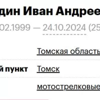 Rudin Ivan Andreevich