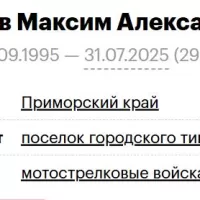 Malikov Maksim Aleksandrovich
