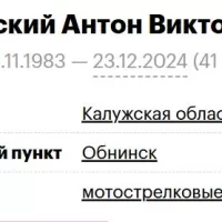 Elanskiy Anton Viktorovich