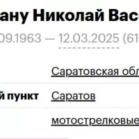 Meleshanu Nikolay Vasilevich