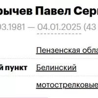 Захарычев Павел Сергеевич