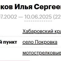 Rakov Ilya Sergeevich