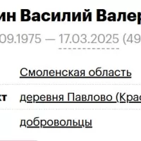 Ivanin Vasiliy Valerevich