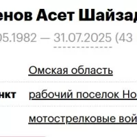 Kapenov Aset Shayzadovich