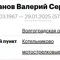 Velikanov Valeriy Sergeevich