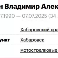 Mashonkin Vladimir Aleksandrovich