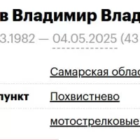 Kirdyashev Vladimir Vladimirovich