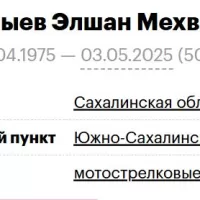 Mekhvalyev Elshan Mekhvalyevich