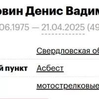 Kokovin Denis Vadimovich