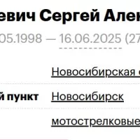 Nasalevich Sergey Alekseevich