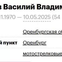 Ozerov Vasiliy Vladimirovich