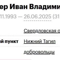Lisner Ivan Vladimirovich