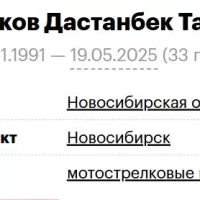 Mamasydykov Dastanbek Talaybekovich