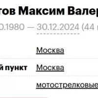 Lopatov Maksim Valerevich