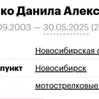 Makarenko Danila Aleksandrovich